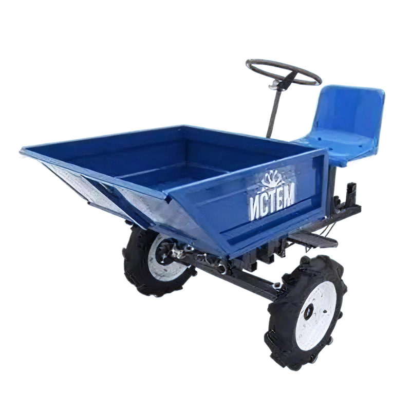 Прочие категории IPG